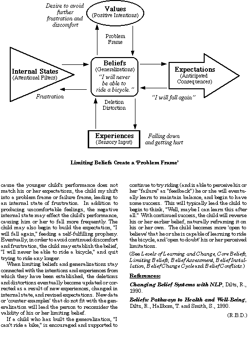 IMAGE imgs/B57.gif
