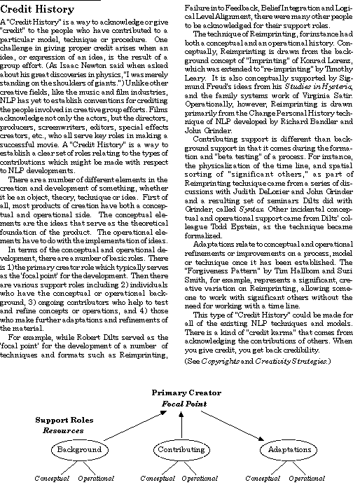 IMAGE imgs/ConCy72.gif